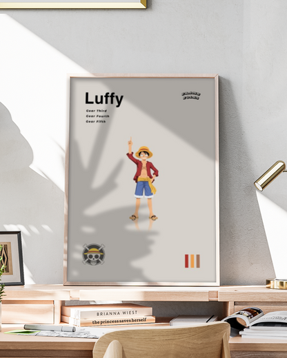 Quadro Luffy